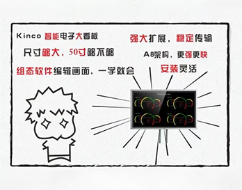 好巧，你需要的超大尺寸步科觸摸屏，我這有